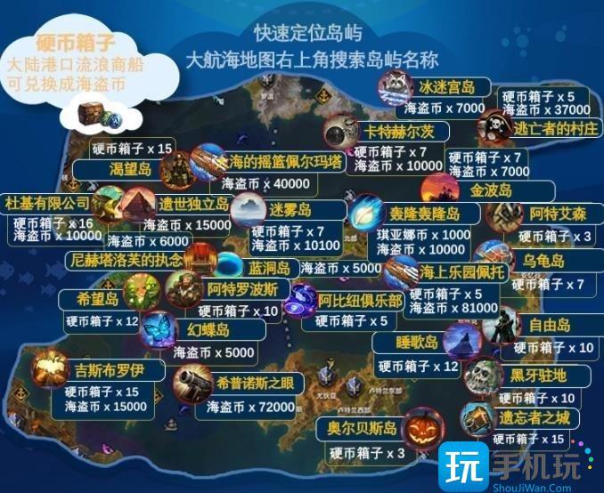 命运方舟海掠者硬币怎么获取-海掠者硬币快速获取攻略
