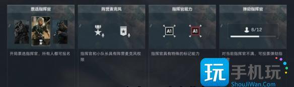 三角洲行动怎么成为指挥官-成为指挥官方法