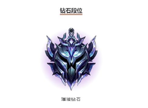 英雄联盟手游掉分规则是什么