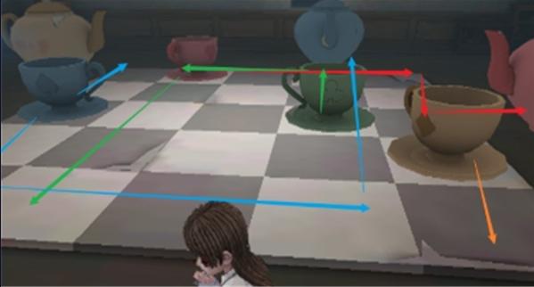 第五人格ib恐怖美术馆房间钥匙在哪