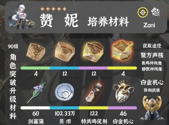 鸣潮赞妮突破材料怎么获取