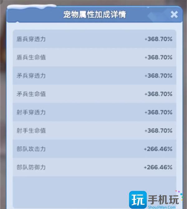 无尽冬日宠物怎么洗练