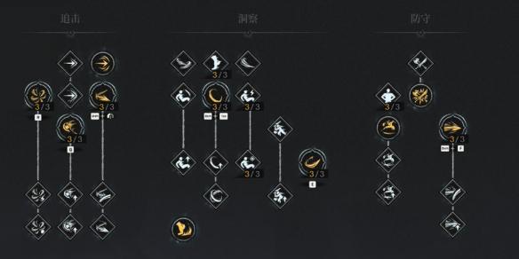 第一狂战士卡赞强力流派技能哪个强-强力流派加点推荐