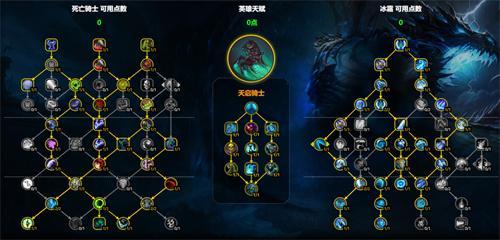 wow冰dk天赋怎么加点-冰dk天赋加点攻略