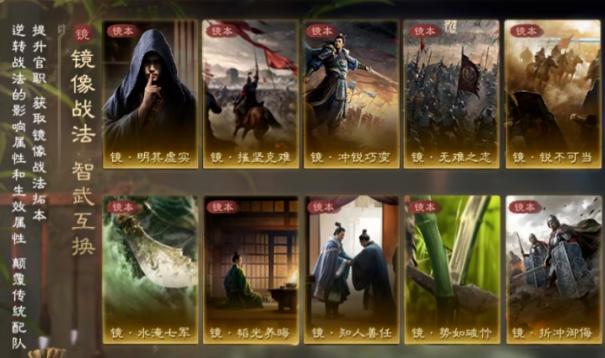 三国谋定天下s7镜像战法有哪些