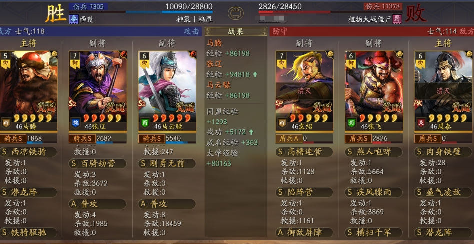 三国志战略版SP马超和马腾怎么玩