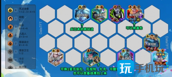 云顶之弈s14圣灵劫阵容推荐