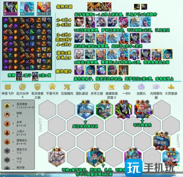 云顶之弈s14圣灵劫阵容怎么搭配-s14圣灵劫阵容搭配攻略