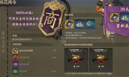 剑灵2神石额度怎么提升-神石额度升级方法