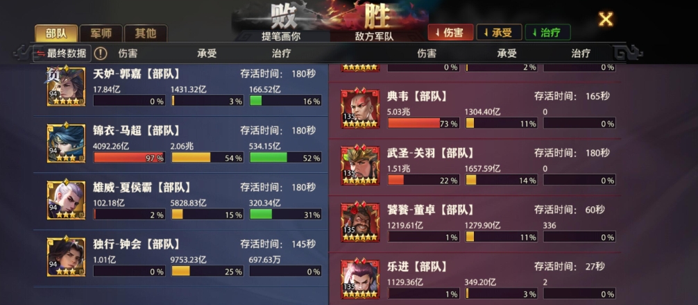 少年三国志零武圣关羽有什么特性
