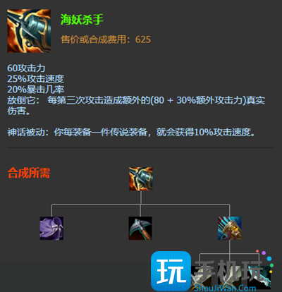 英雄联盟s12老鼠图奇出装天赋推荐