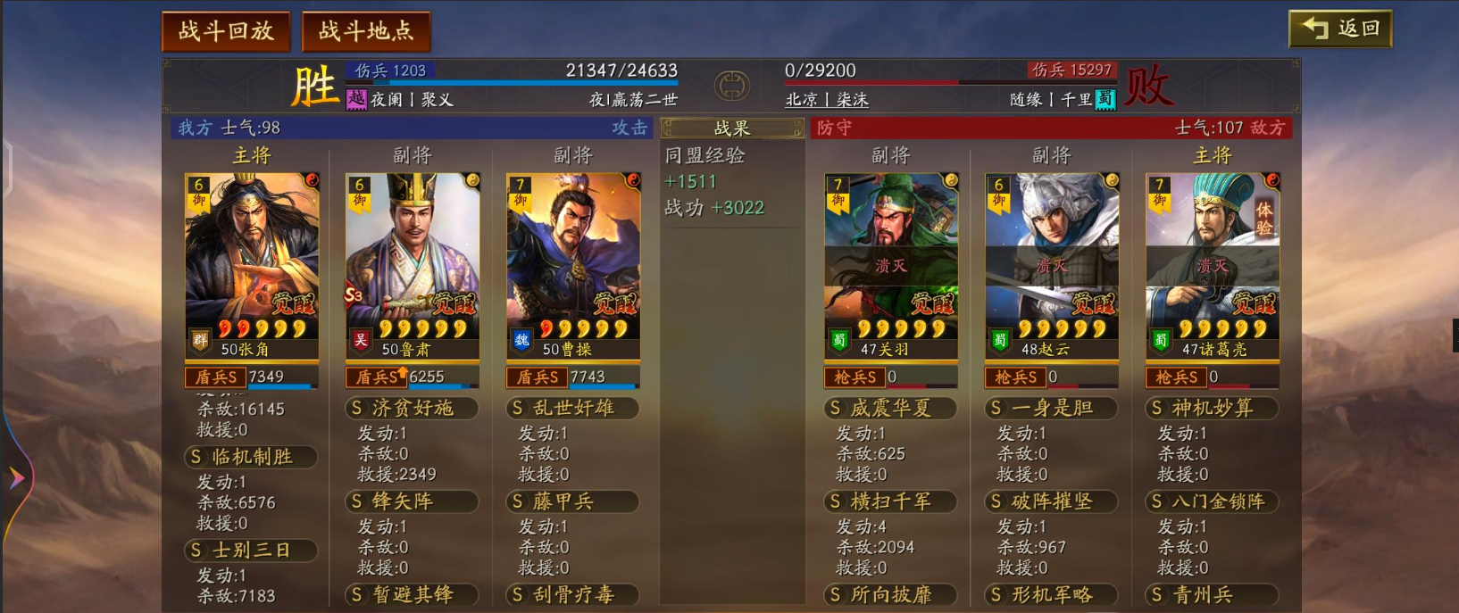 三国志战略版张角刚需太平道法吗