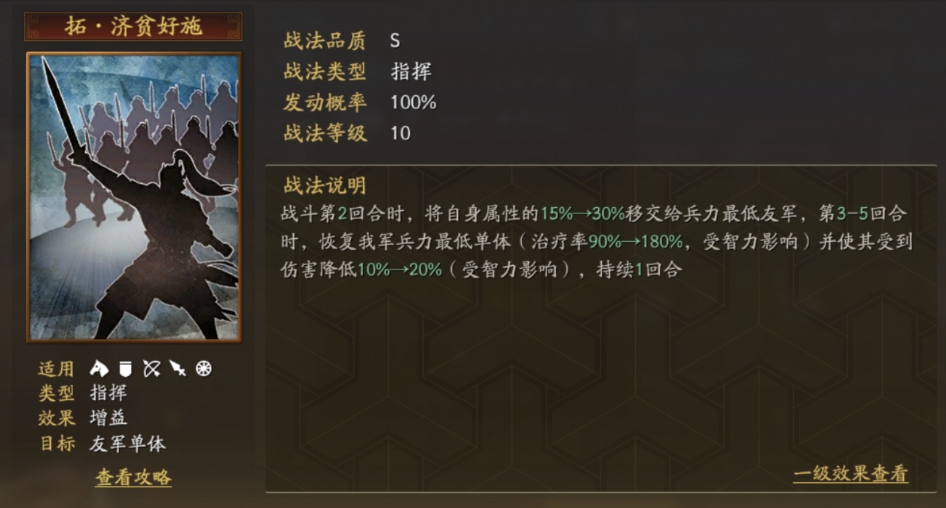 三国志战略版拓济贫好施配队有哪些