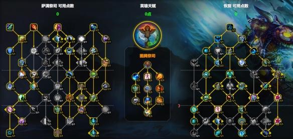 魔兽世界11.1奶萨天赋怎么加点-11.1奶萨天赋加点推荐