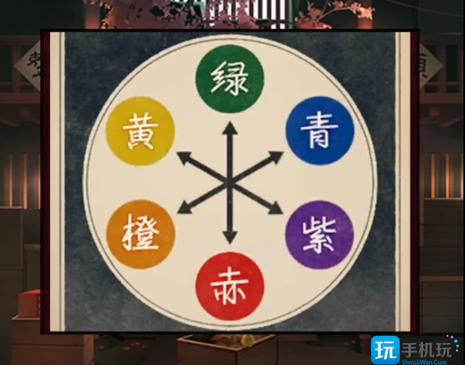 《妖怪夜市》全章节通关攻略大全