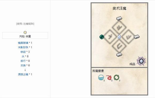 我的世界神秘时代4炼金术怎么合成