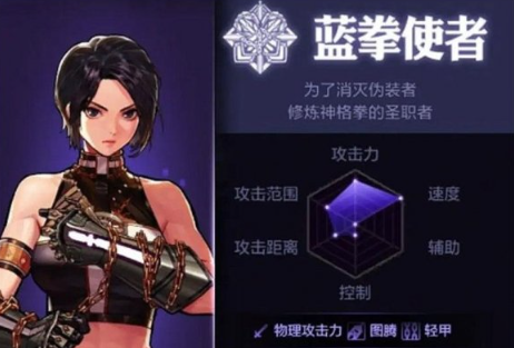 dnf手游蓝拳使者有哪些-蓝拳使者分享