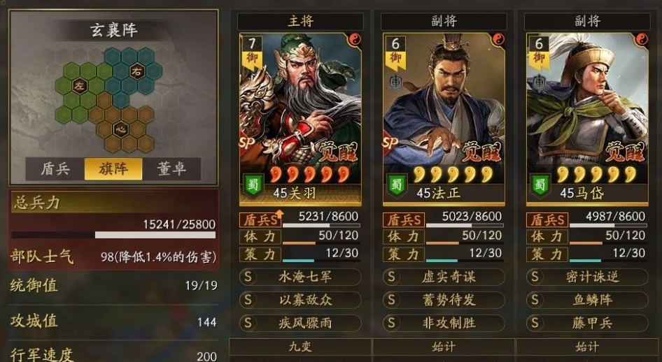 三国志战略版神火枪怎么配队