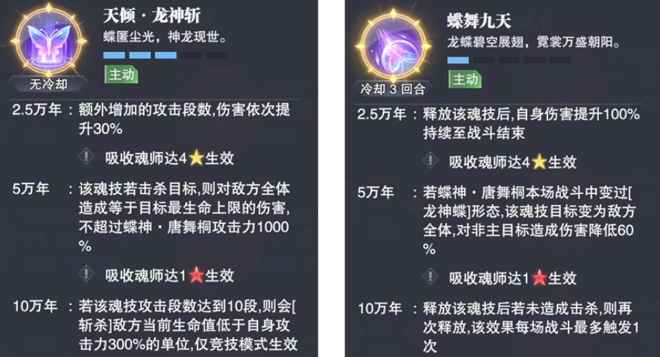 斗罗大陆魂师对决SP唐舞桐魂技如何