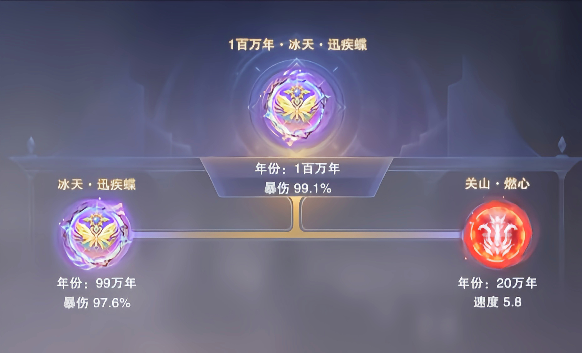 斗罗大陆魂师对决异化要注意什么