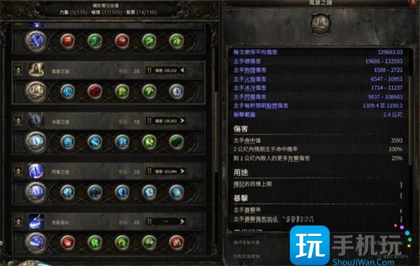 流放之路2武僧双捷转囚神装备提升指南