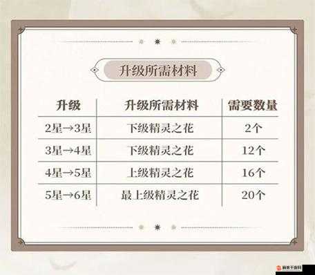 《第史诗》官方网站地址及功能详解：游戏入门指南与最新资讯获取渠道全解析