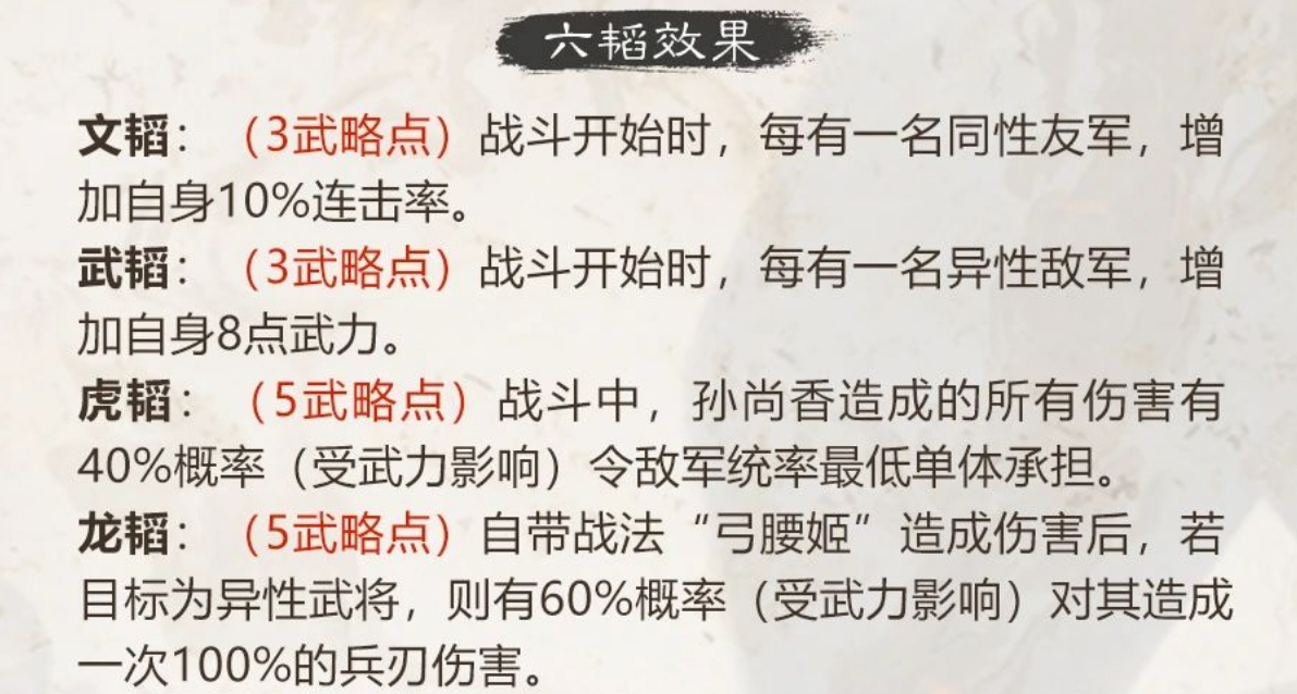 三国谋定天下武将举荐韬略用什么