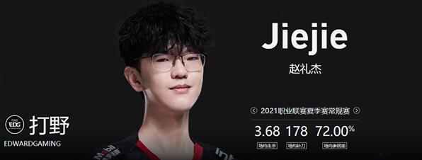 英雄联盟Jiejie是谁-Jiejie个人资料介绍
