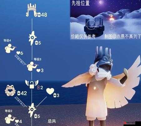 光遇游戏踏舞孩童复刻先祖位置全面解析与寻找攻略
