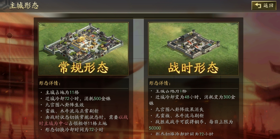 三国志战略版霸王讨逆国策有哪些要点