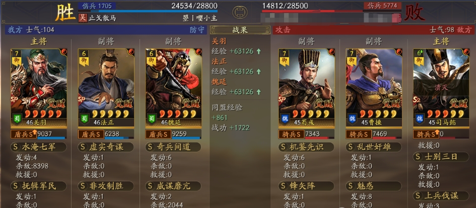 三国志战略版魏法关怎么玩