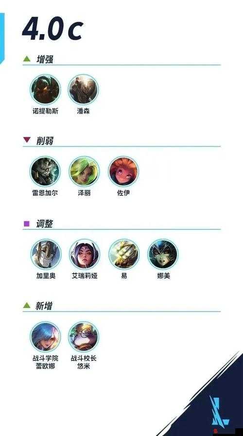 英雄联盟手游泽丽上线时间介绍