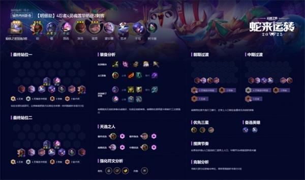 云顶之弈福星版本最新阵容怎么搭配-最新阵容搭配大全2025福星版本