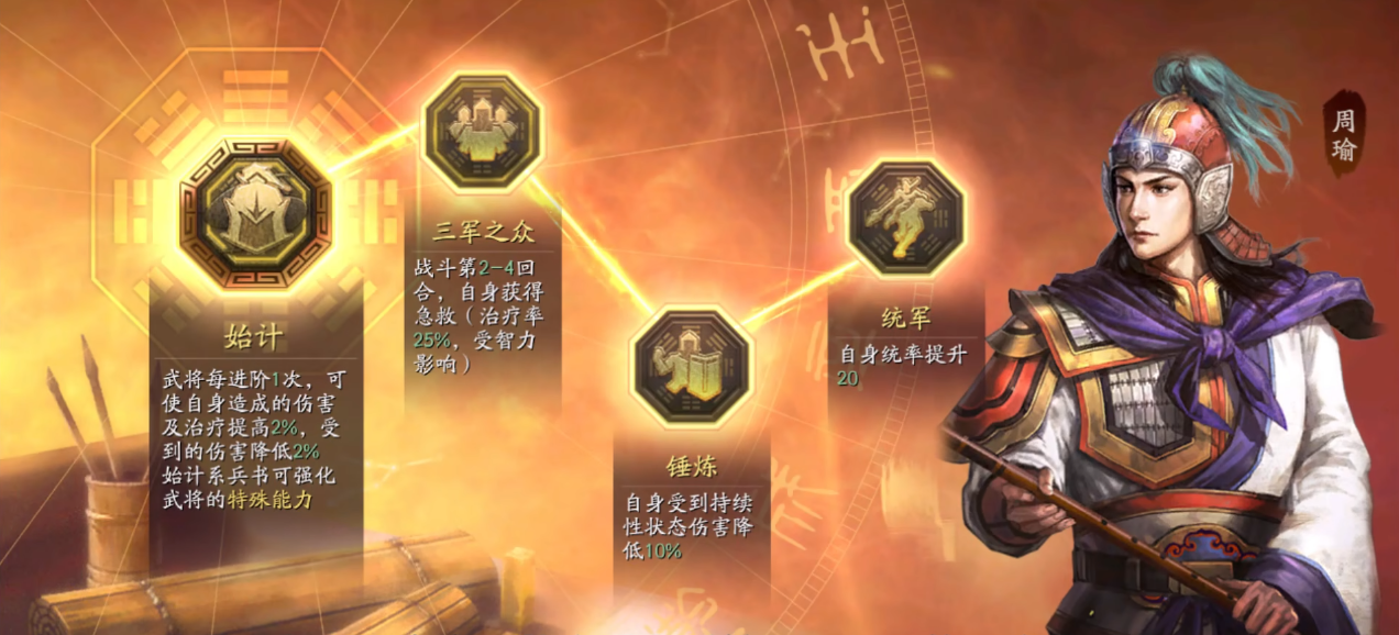 三国志战略版哪些情况带三军之众