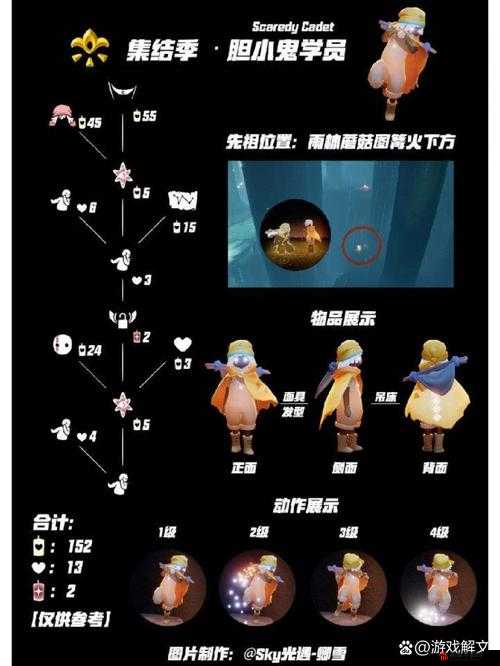 光遇游戏深度解析，雪人先祖兑换图全揭秘，探索不容错过的稀有限定珍藏