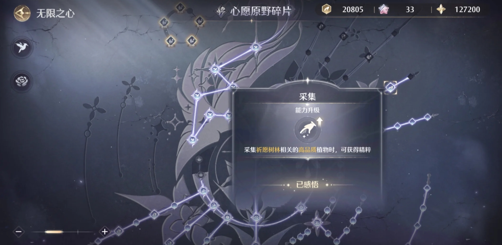 无限暖暖无限之心该怎么加点