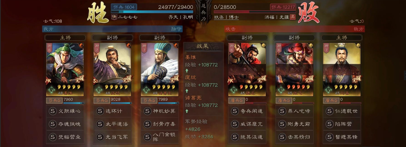 三国志战略版庞统增强后厉害吗