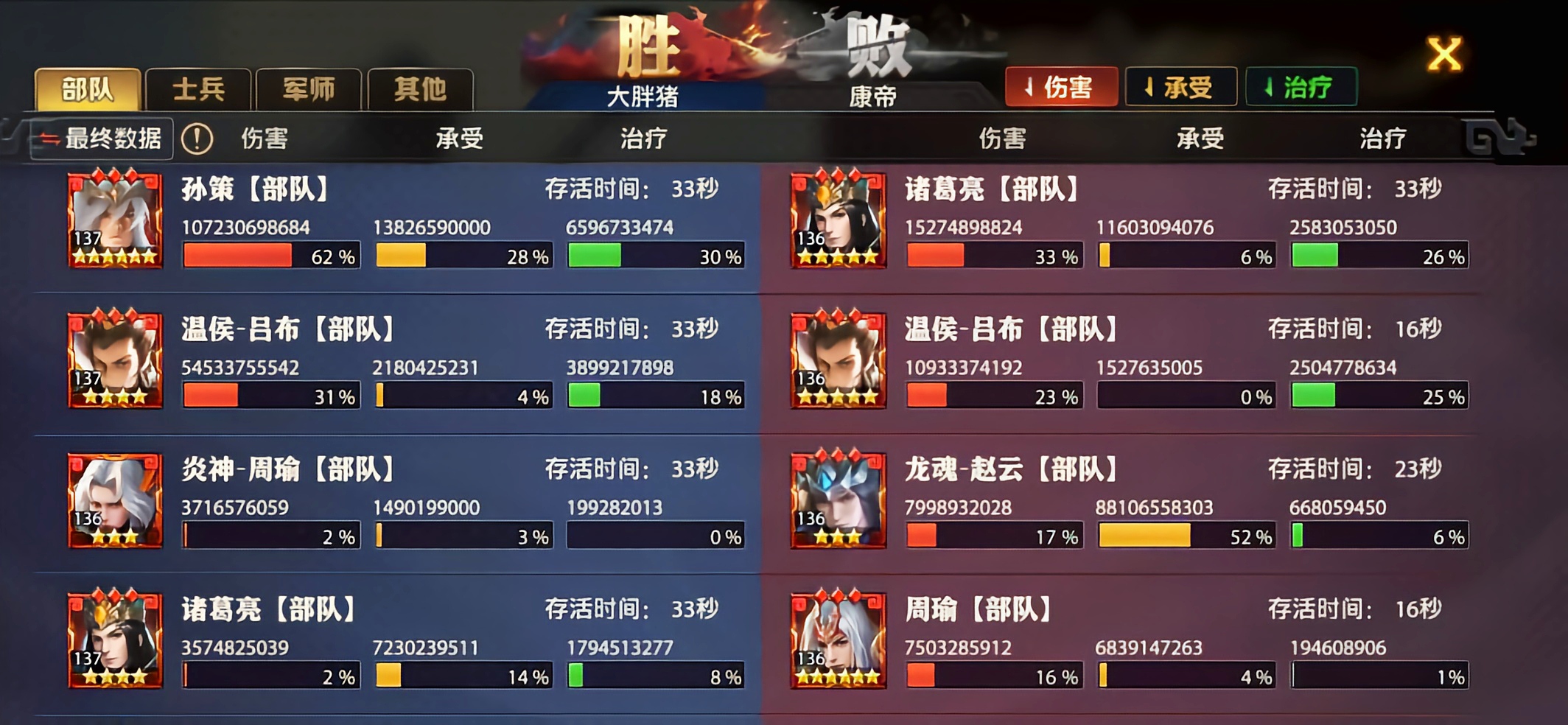少年三国志零炎神周瑜实战该怎么搭