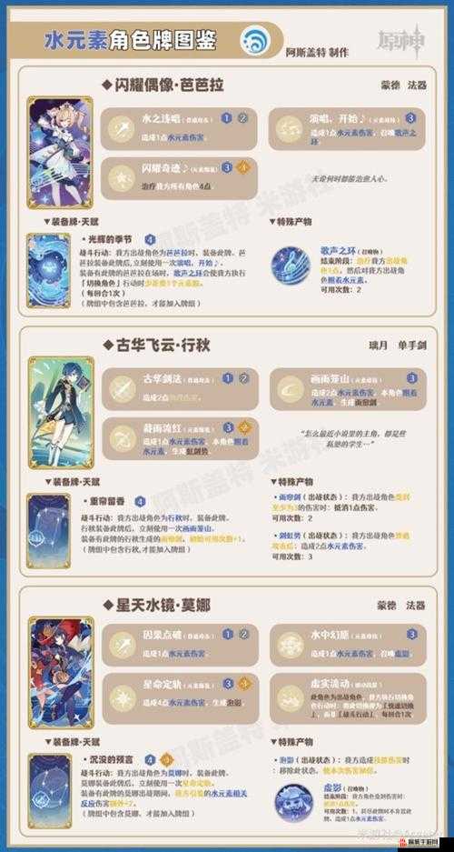 原神七圣召唤，揭秘最强剑鬼牌组构建秘籍
