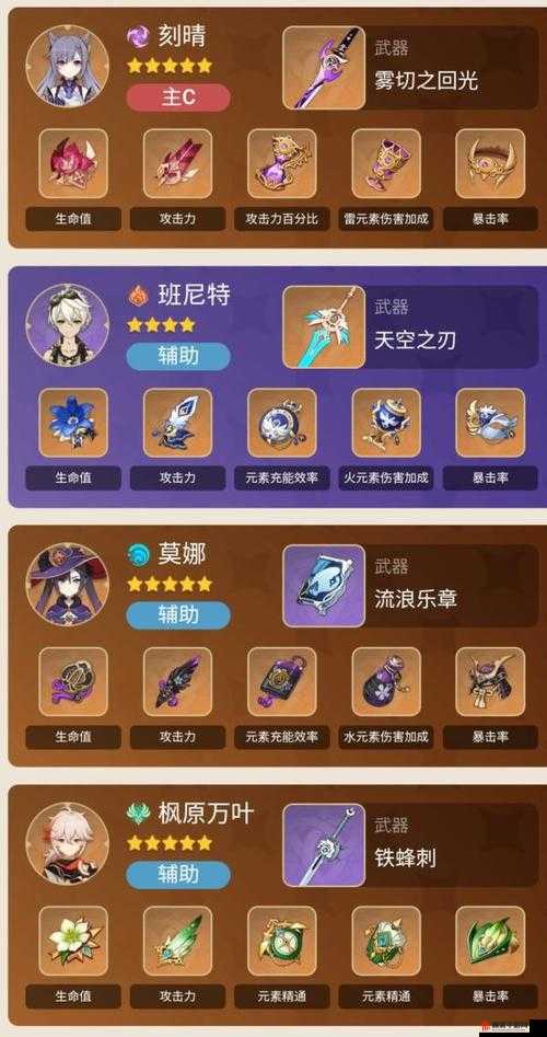 原神角色搭配攻略，瑶瑶与刻晴携手，探索高效战斗与探索的无限可能