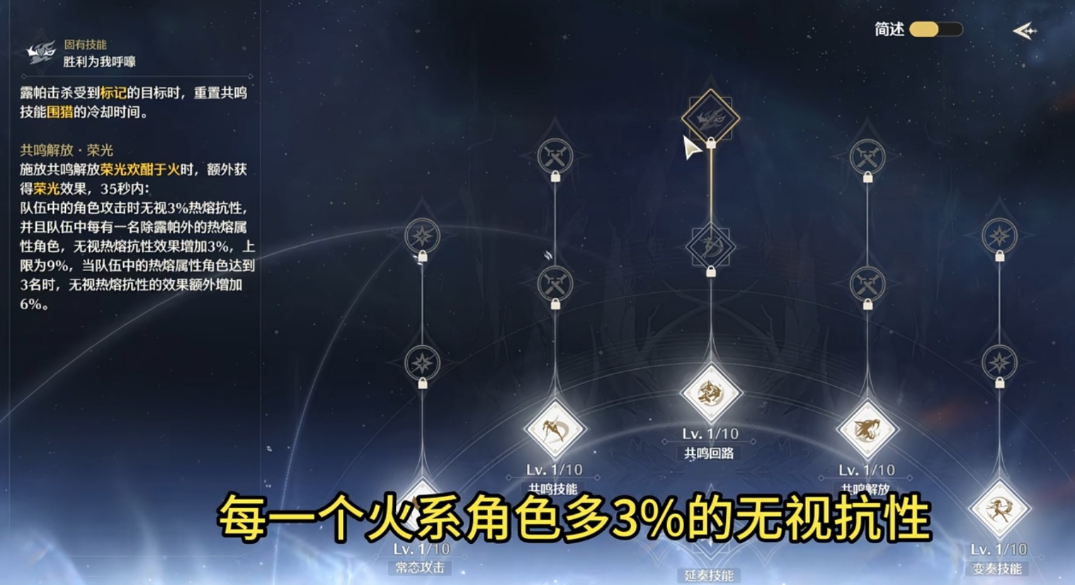 鸣潮露帕技能效果怎么样