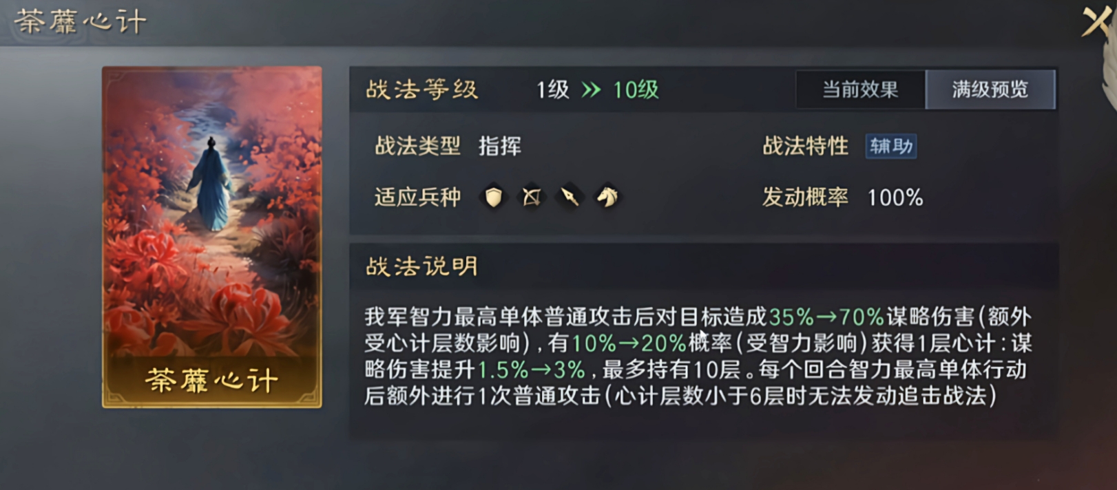 三国谋定天下慧策无双张春华怎么样