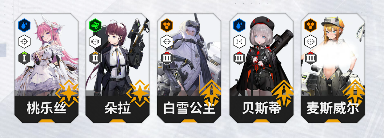 胜利女神桃乐丝值得抽取吗