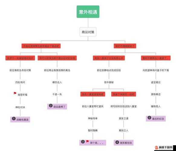 原神定罪公文任务全流程解析，详细步骤助你轻松完成任务攻略