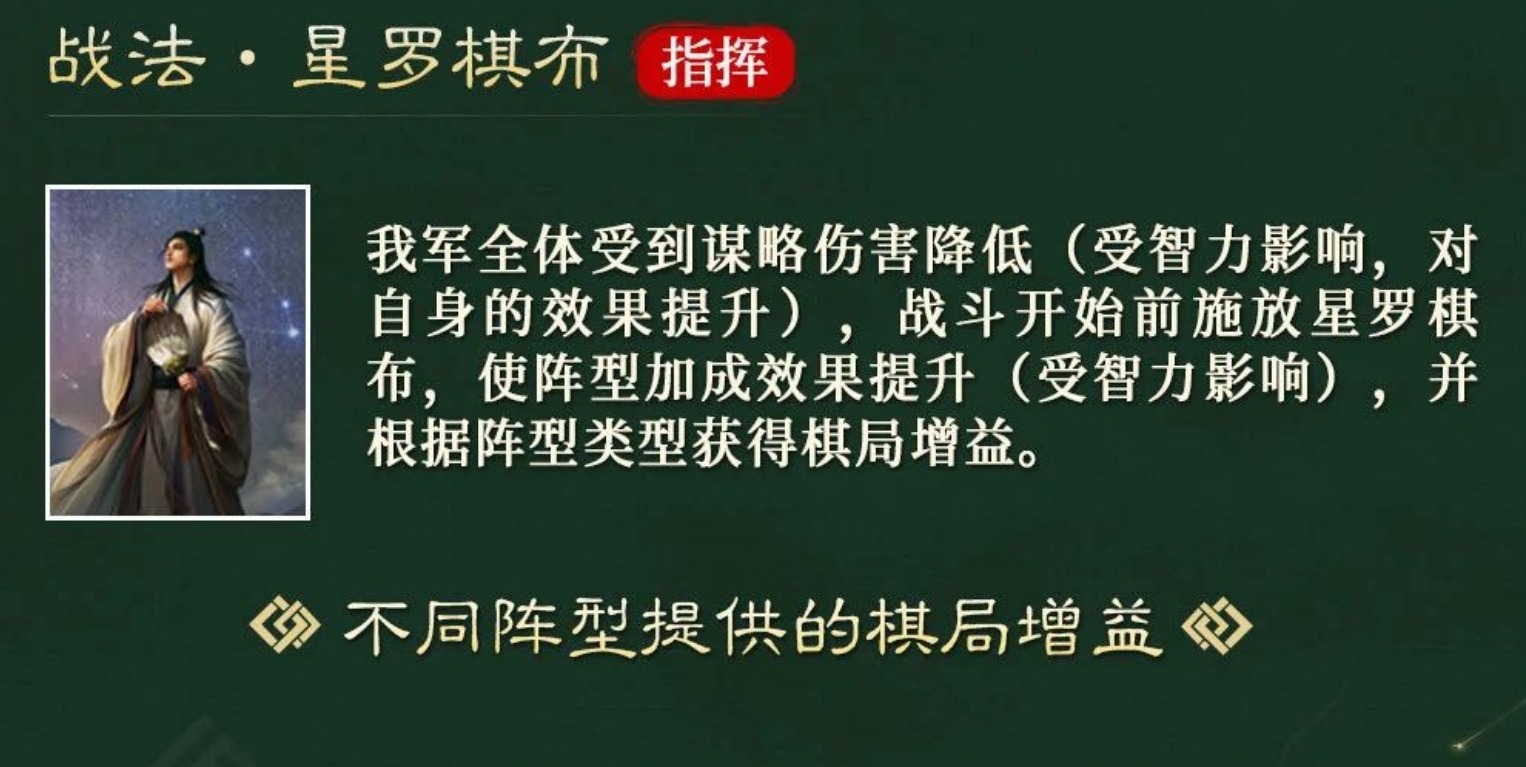 三国谋定天下神韬驭势诸葛亮怎么玩