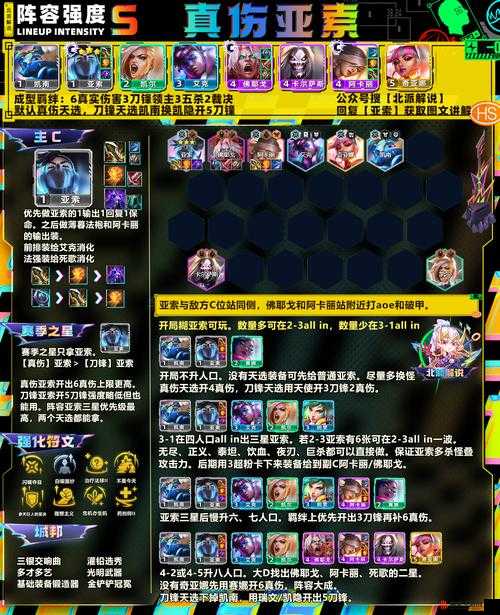 NIKKE胜利女神特殊竞技场攻略与阵容推荐