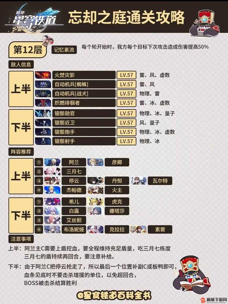 关于崩坏星穹铁道忘却之庭14层配队推荐，探索最佳战斗阵容的攻略
