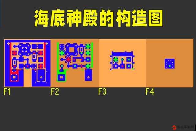 探索神秘海洋：深度解析我的世界海底神殿的奥秘