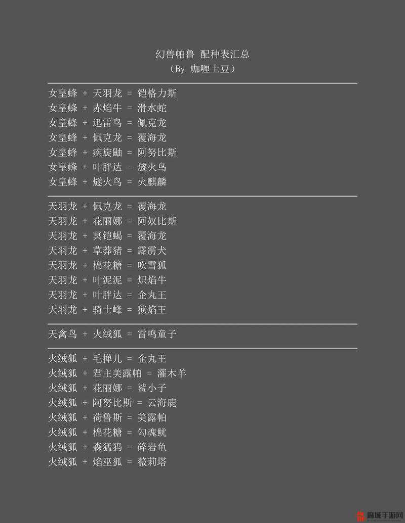 新宠幻兽帕鲁：唤冬兽配种攻略大全，掌握绝配技巧
