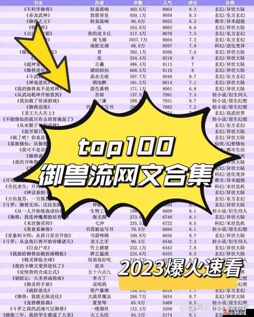 想不想了解修真御兽真诀和御兽法诀的区别？